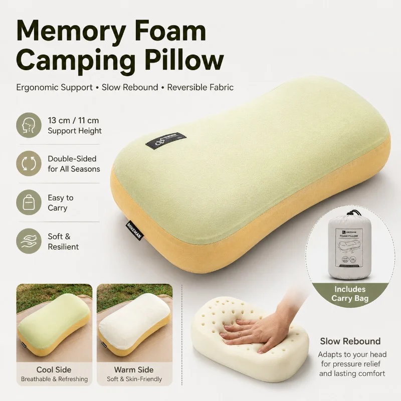 Neck Pillow Memory Foam - Almohada Portátil Ultraligera de Espuma Viscoelástica