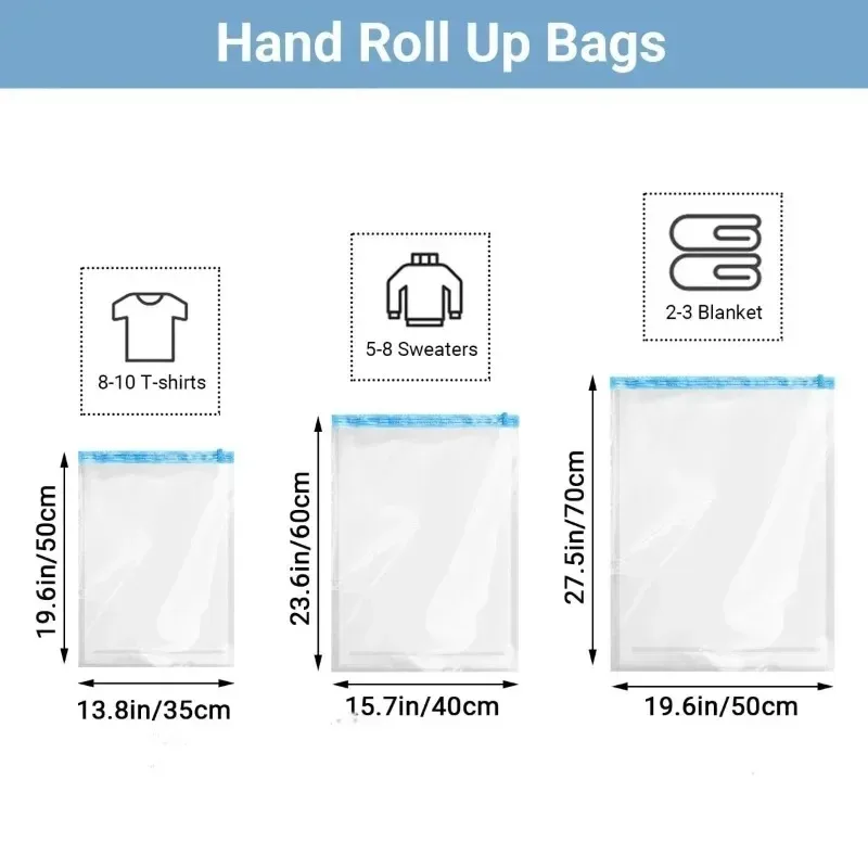 Bolsas de Almacenamiento para  - Travel Accessories Needed reseña y precio