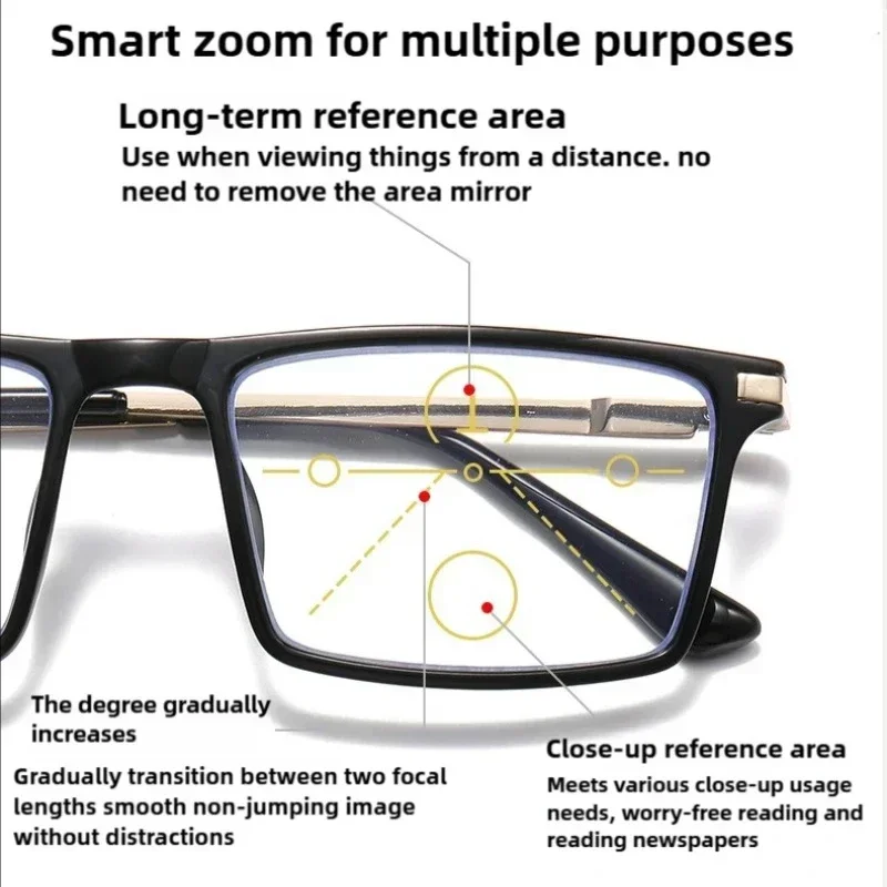2025 Nuevas gafas de lectura m - Travel Reading Accessories reseña y precio