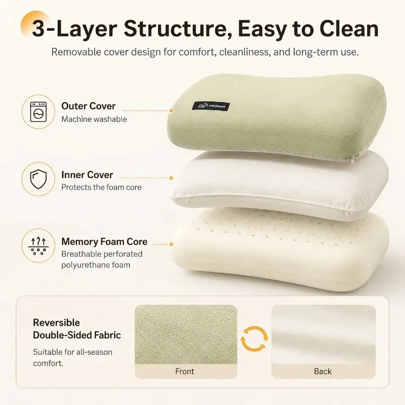 Almohada Portátil Ultraligera  - Neck Pillow Memory Foam reseña y precio