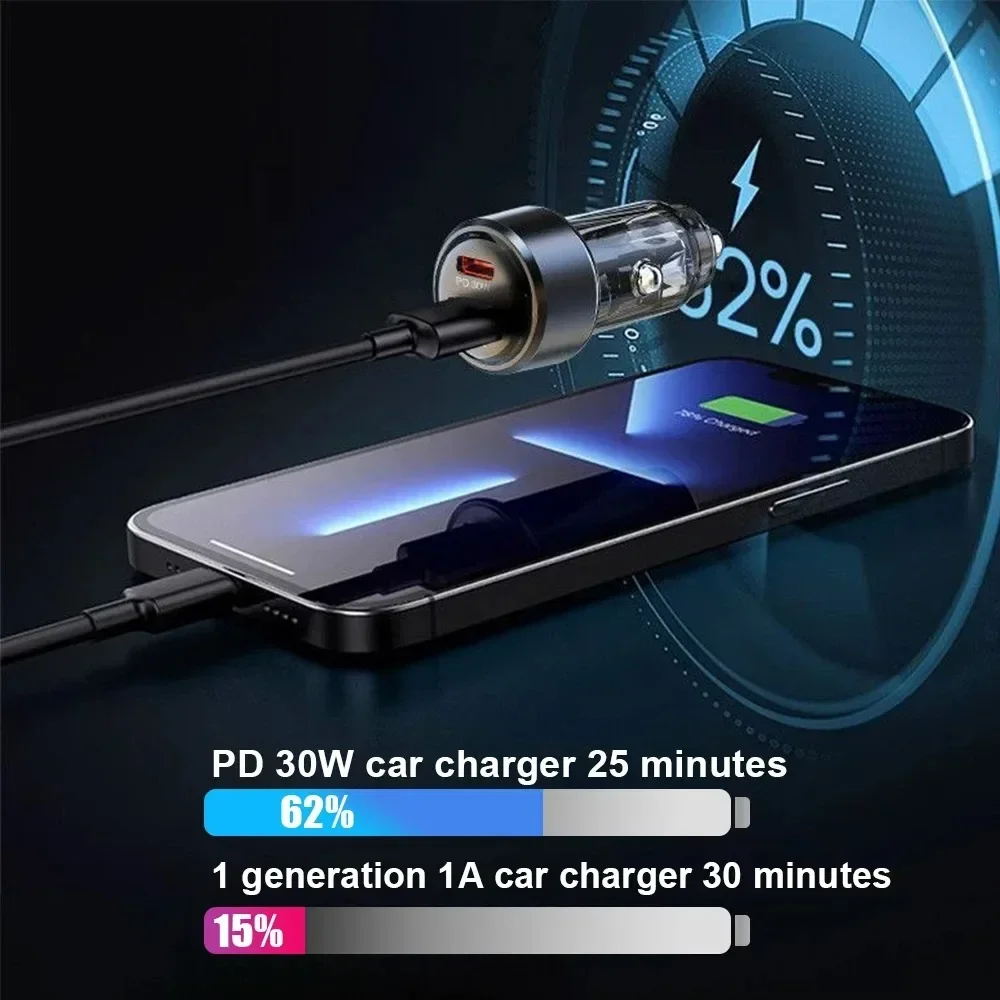 Total 130W USB adaptador de ca - Travel Plug Type C reseña y precio