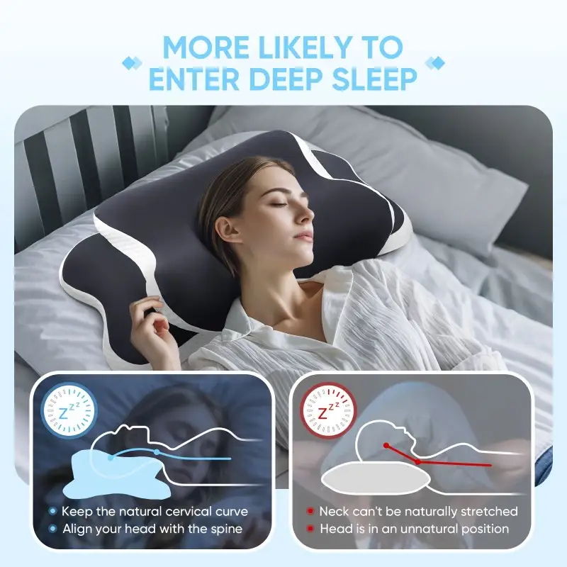 Almohada ergonómica de espuma  - Neck Pillow Memory Foam reseña y precio